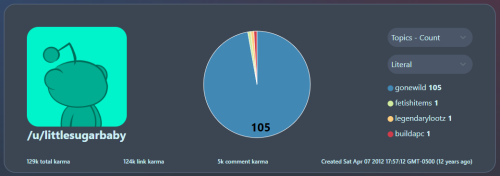 LSB-Reddit022a0403e9215fff