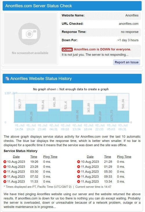 anonfilesd35f4b49f20b645c